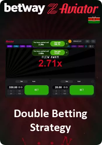Double Betting Strategy