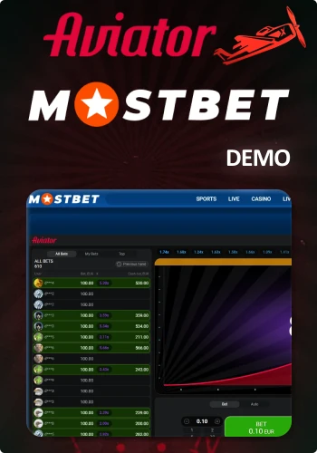 Mostbet BD-2 Betting Company and Online Casino in Bangladesh Reviewed: What Can One Learn From Other's Mistakes