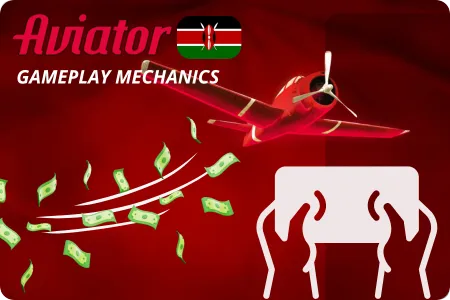 Gameplay Mechanics Aviator in Kenya